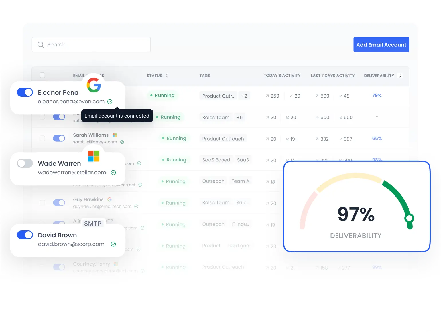 Email-Infrastructure